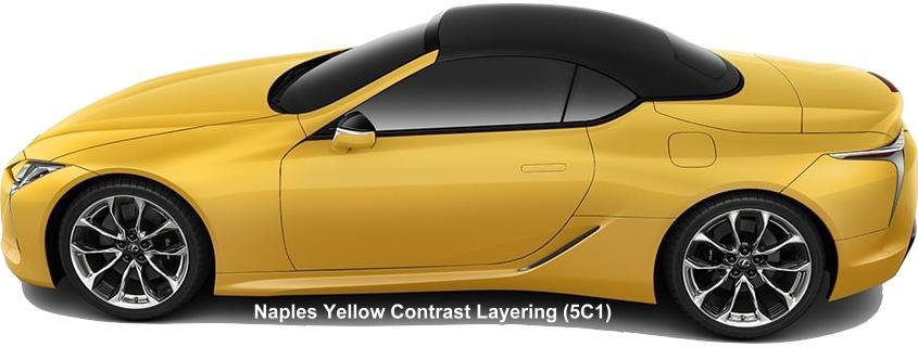 New Lexus LC500 Convertible body color: NAPLES YELLOW CONTRAT LAYERING