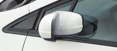 Auto Retractable Mirror US$ 200