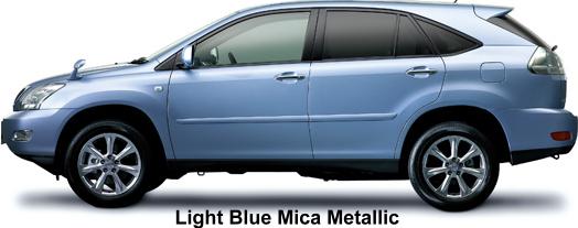 Light Blue Mica Metallic