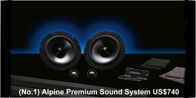 Daihatsu Copen Cero Accessory: (No.1) Alpine Premium Sound System US$ 740