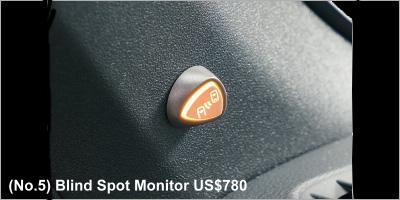 Daihatsu Copen Cero Accessory: (No.5) Blind Spot Monitor US$ 780