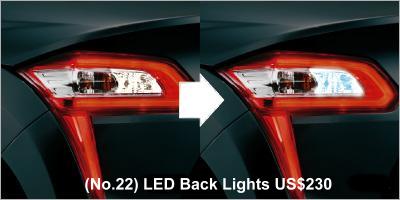 Daihatsu Copen Cero Accessory: (No.22) LED Back Lights US$ 230