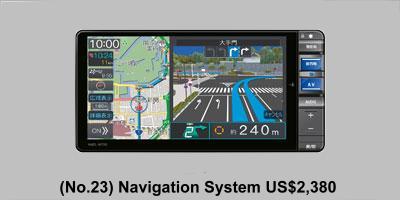 Daihatsu Copen Cero Accessory: (No.23) Navigation System US$ 2,380