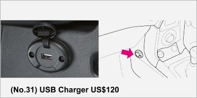 Daihatsu Copen Cero Accessory: (No.31) USB Charger US$ 120