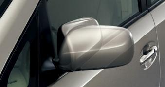 Auto Retractable Mirrors US$ 140