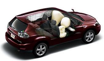 SRS Side & Curtain-shield Air Bags US$ 830