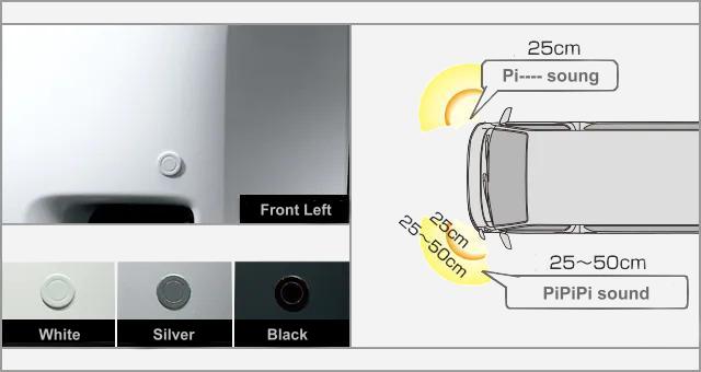 Corner Sensor (Front) US$430