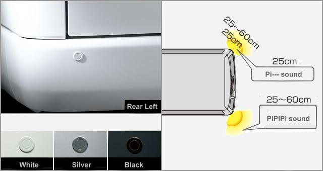 Corner Sensor (Rear) US$430